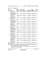 Предварительный просмотр 557 страницы Renesas SH7751 Group User Manual