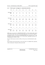 Preview for 560 page of Renesas SH7751 Group User Manual