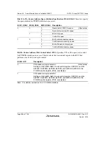 Preview for 562 page of Renesas SH7751 Group User Manual