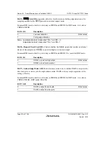 Preview for 564 page of Renesas SH7751 Group User Manual