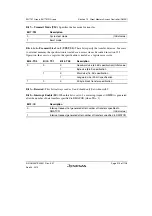 Preview for 567 page of Renesas SH7751 Group User Manual