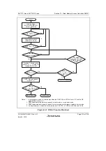 Предварительный просмотр 573 страницы Renesas SH7751 Group User Manual