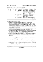 Предварительный просмотр 575 страницы Renesas SH7751 Group User Manual