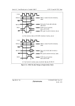 Предварительный просмотр 582 страницы Renesas SH7751 Group User Manual