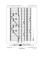 Предварительный просмотр 592 страницы Renesas SH7751 Group User Manual