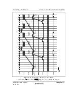 Предварительный просмотр 593 страницы Renesas SH7751 Group User Manual