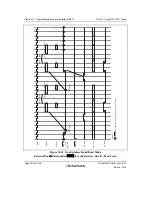 Предварительный просмотр 594 страницы Renesas SH7751 Group User Manual