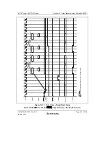 Предварительный просмотр 595 страницы Renesas SH7751 Group User Manual