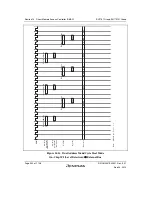 Предварительный просмотр 596 страницы Renesas SH7751 Group User Manual