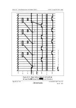 Предварительный просмотр 598 страницы Renesas SH7751 Group User Manual