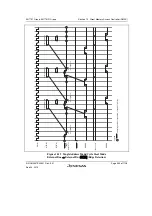 Предварительный просмотр 599 страницы Renesas SH7751 Group User Manual