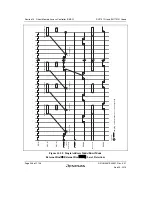 Предварительный просмотр 600 страницы Renesas SH7751 Group User Manual