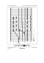 Предварительный просмотр 601 страницы Renesas SH7751 Group User Manual