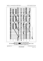 Предварительный просмотр 602 страницы Renesas SH7751 Group User Manual