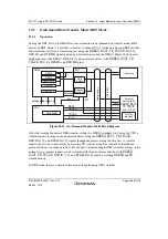 Предварительный просмотр 607 страницы Renesas SH7751 Group User Manual