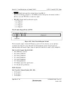 Предварительный просмотр 610 страницы Renesas SH7751 Group User Manual