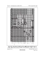 Предварительный просмотр 614 страницы Renesas SH7751 Group User Manual