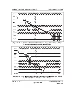 Предварительный просмотр 616 страницы Renesas SH7751 Group User Manual