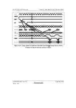 Предварительный просмотр 617 страницы Renesas SH7751 Group User Manual