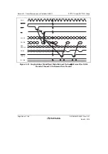 Предварительный просмотр 618 страницы Renesas SH7751 Group User Manual