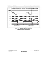 Предварительный просмотр 619 страницы Renesas SH7751 Group User Manual