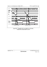 Предварительный просмотр 620 страницы Renesas SH7751 Group User Manual