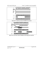 Предварительный просмотр 621 страницы Renesas SH7751 Group User Manual