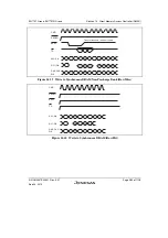 Предварительный просмотр 623 страницы Renesas SH7751 Group User Manual