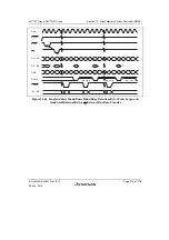 Предварительный просмотр 627 страницы Renesas SH7751 Group User Manual