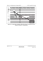 Предварительный просмотр 628 страницы Renesas SH7751 Group User Manual