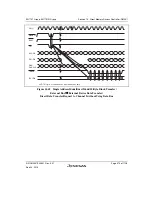 Предварительный просмотр 629 страницы Renesas SH7751 Group User Manual