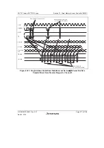 Предварительный просмотр 631 страницы Renesas SH7751 Group User Manual