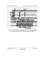 Предварительный просмотр 633 страницы Renesas SH7751 Group User Manual