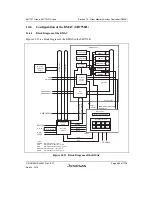 Предварительный просмотр 637 страницы Renesas SH7751 Group User Manual