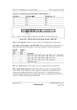 Предварительный просмотр 648 страницы Renesas SH7751 Group User Manual