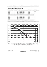 Предварительный просмотр 652 страницы Renesas SH7751 Group User Manual