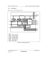 Preview for 659 page of Renesas SH7751 Group User Manual