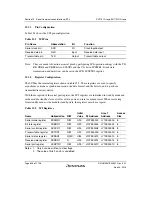 Preview for 660 page of Renesas SH7751 Group User Manual