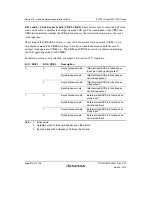 Preview for 668 page of Renesas SH7751 Group User Manual