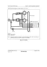 Предварительный просмотр 675 страницы Renesas SH7751 Group User Manual