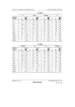 Предварительный просмотр 680 страницы Renesas SH7751 Group User Manual