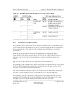 Предварительный просмотр 687 страницы Renesas SH7751 Group User Manual