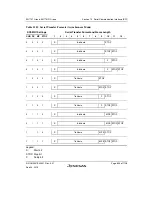 Предварительный просмотр 689 страницы Renesas SH7751 Group User Manual