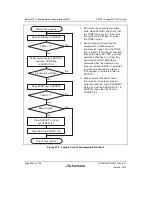 Предварительный просмотр 692 страницы Renesas SH7751 Group User Manual