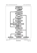 Предварительный просмотр 706 страницы Renesas SH7751 Group User Manual