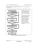 Предварительный просмотр 712 страницы Renesas SH7751 Group User Manual