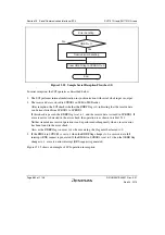 Предварительный просмотр 716 страницы Renesas SH7751 Group User Manual