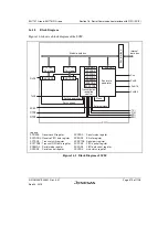 Предварительный просмотр 727 страницы Renesas SH7751 Group User Manual