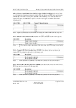 Предварительный просмотр 745 страницы Renesas SH7751 Group User Manual