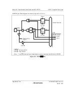 Предварительный просмотр 750 страницы Renesas SH7751 Group User Manual